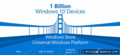 iOSתWindows10ӦãɳзWindows10 API