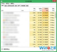 Windows10/Win8.1ռô100%Ľֶ